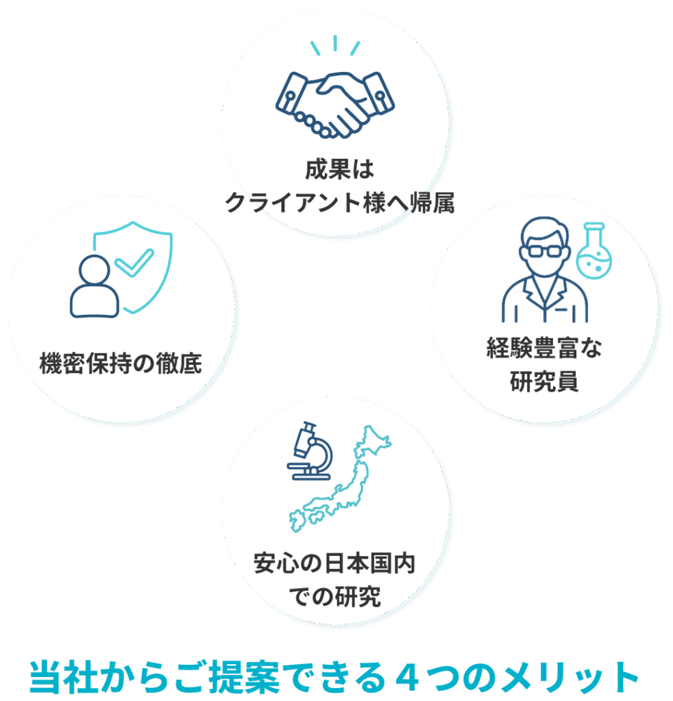 新素材開発の4つのメリット